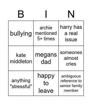 megan markle Bingo Card