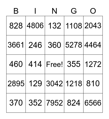 Multiplication Bingo Card