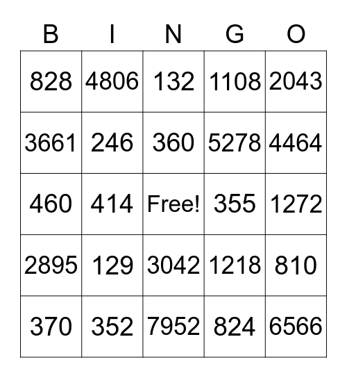 Multiplication Bingo Card
