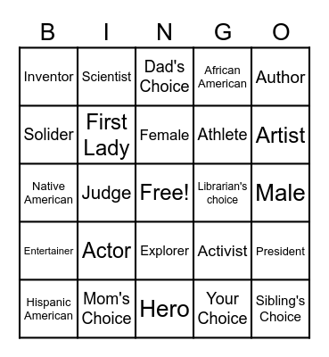 Who Is / Who Was BINGO Card