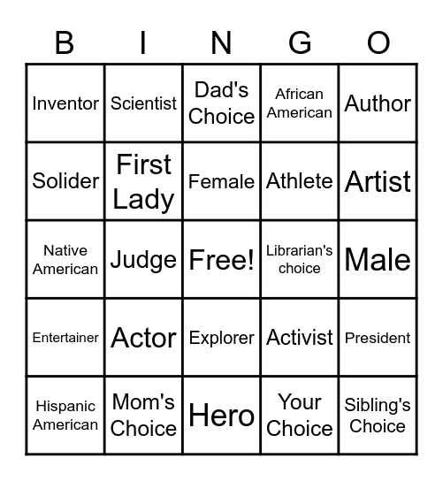 Who Is / Who Was BINGO Card