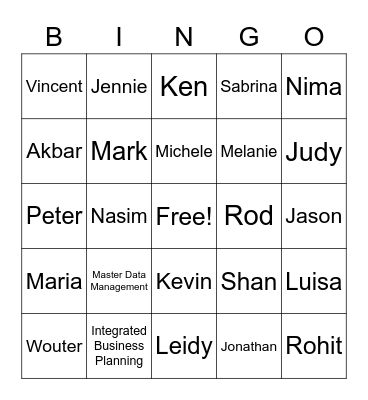 MDM Test Bingo Card