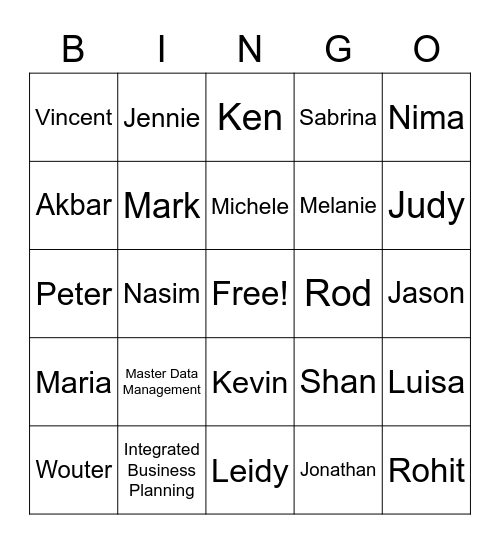 MDM Test Bingo Card