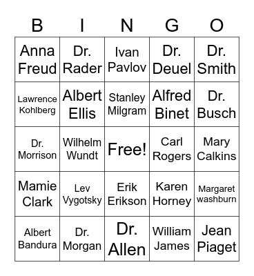 Major Psychologists Bingo Card