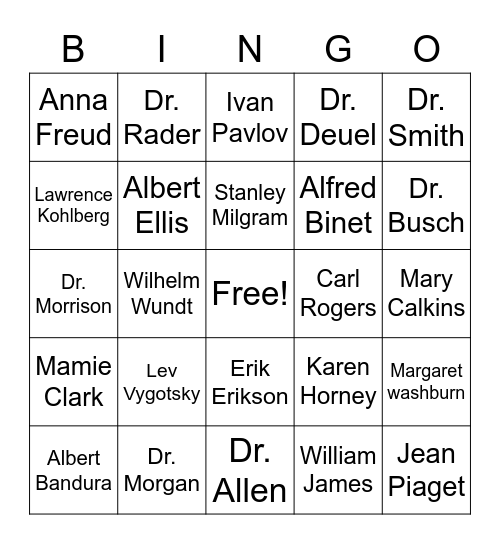 Major Psychologists Bingo Card