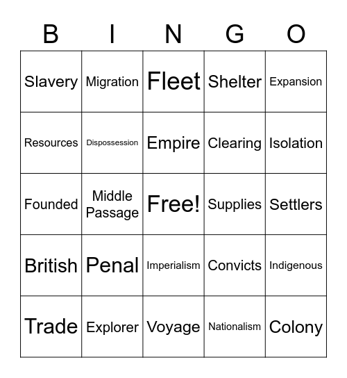Colonisation Bingo Card