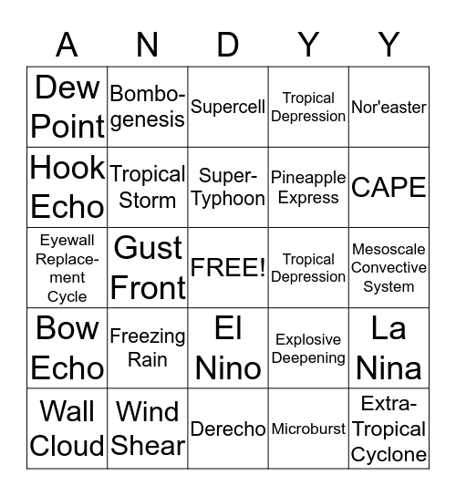 Andy's Weather Bingo Card