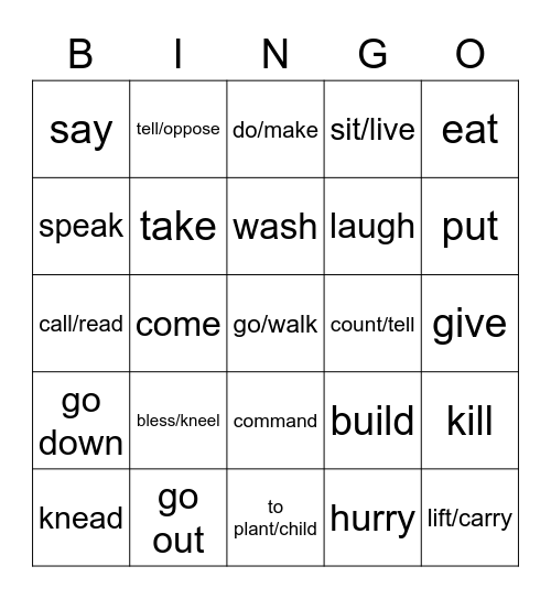 thematic units (שרשים) - food/mouth/hands/legs (part1) Bingo Card