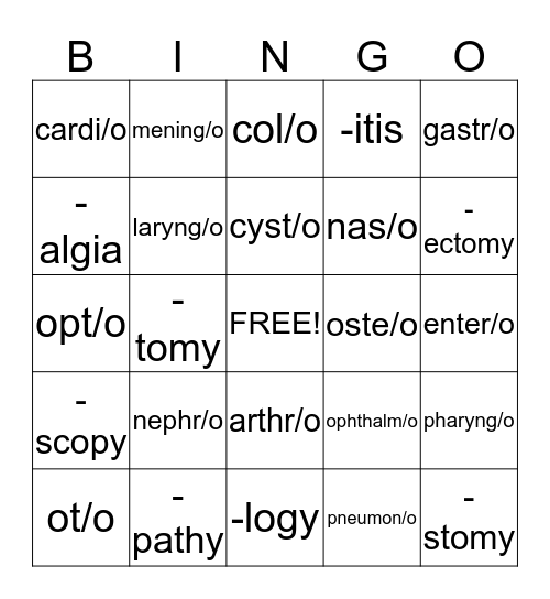 Medical Terminology Bingo Card