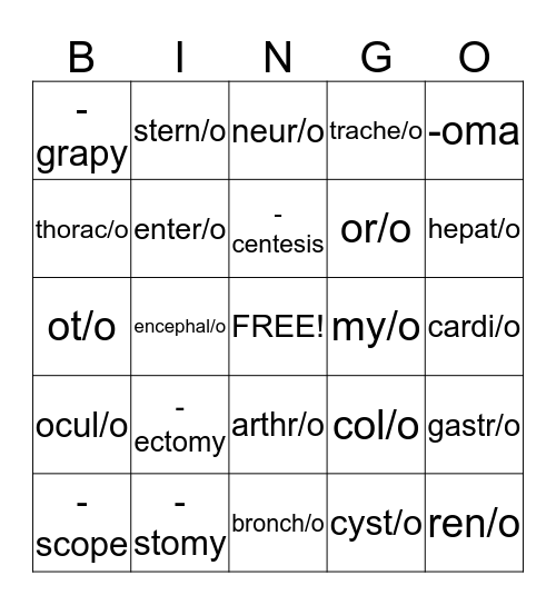 Medical Terminology Bingo Card