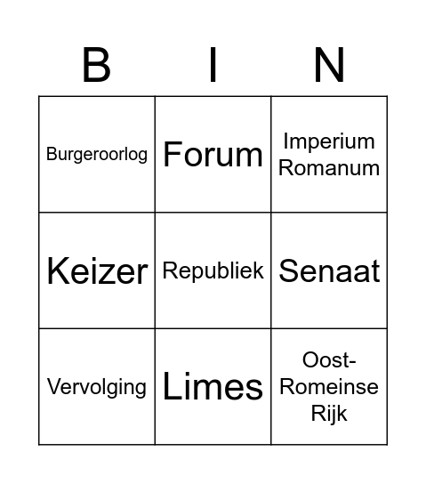 Begrippen bingo Card