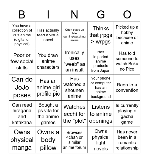 Weeb Bingo Card