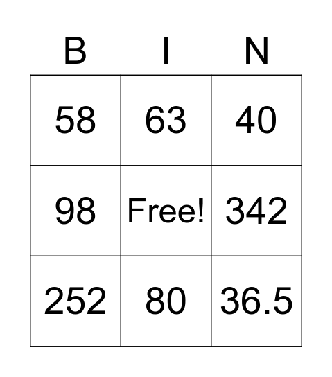 Formula Masses Bingo Card