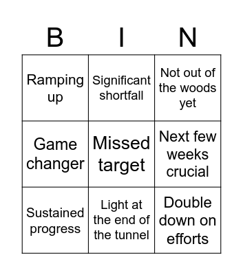 VACCINE ROLLOUT BINGO Card