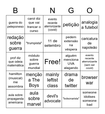 International Relations (easy) Bingo Card