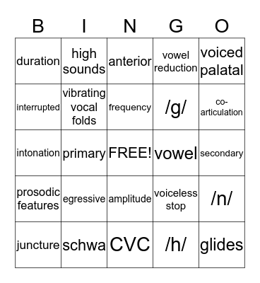 Chapter 2 Articulation Bingo Card