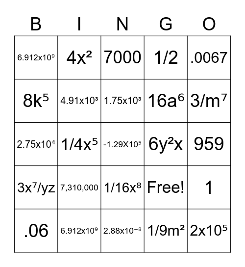 Scientific Notation & Exponent Rules Bingo Card
