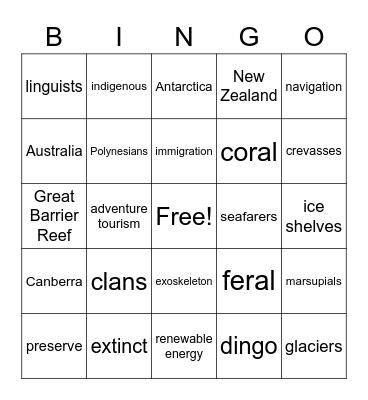 Australia, The Pacific Realm, and Antarctica Bingo Card