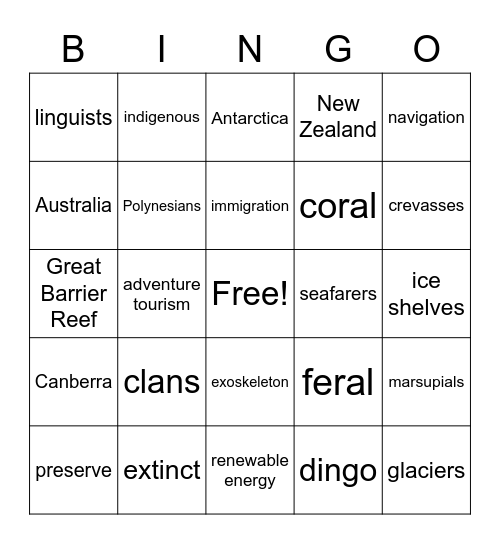 Australia, The Pacific Realm, and Antarctica Bingo Card