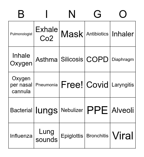 Respiratory Bingo Card