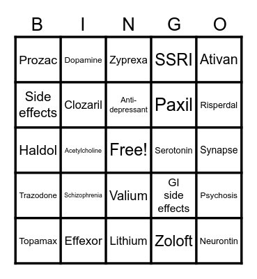 Medication Education Bingo Card