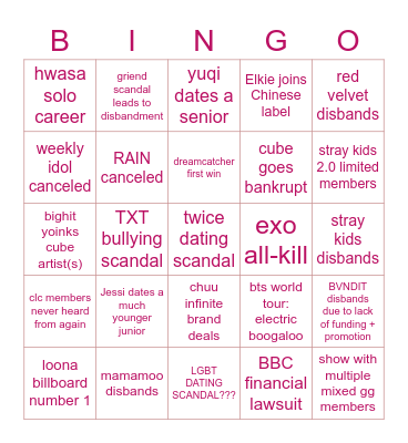 KPOP 2021 PREDICTIONS Bingo Card