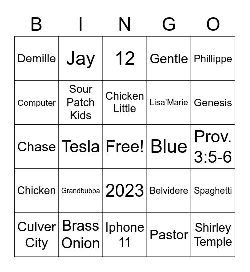 Whatcha’ Know ‘Bout KEYUS? Bingo Card