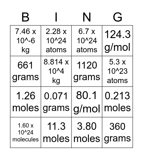 Mole Conversion Practice Bingo! Bingo Card