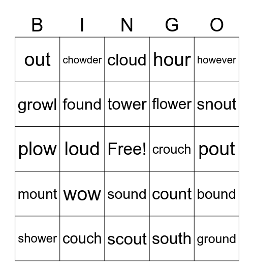 Ow, Ouch! Bingo Card