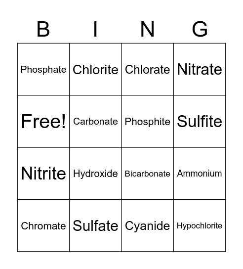 Polyatomic Ion Bingo Card