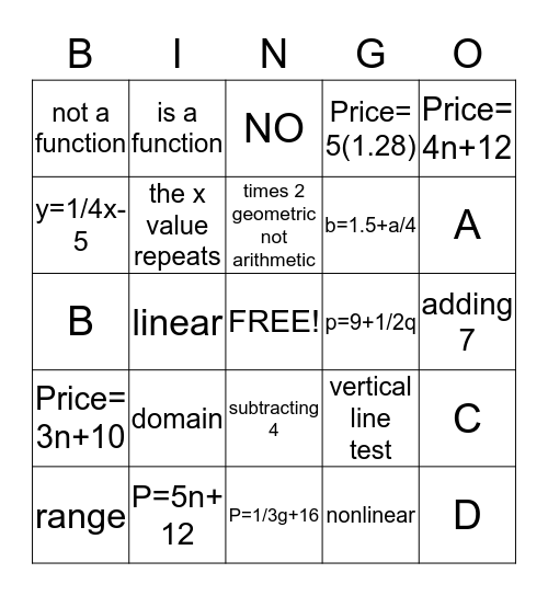 Algebra I-A Chapter 4 Test Review  Bingo Card