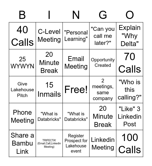 Databricks BINGO Card