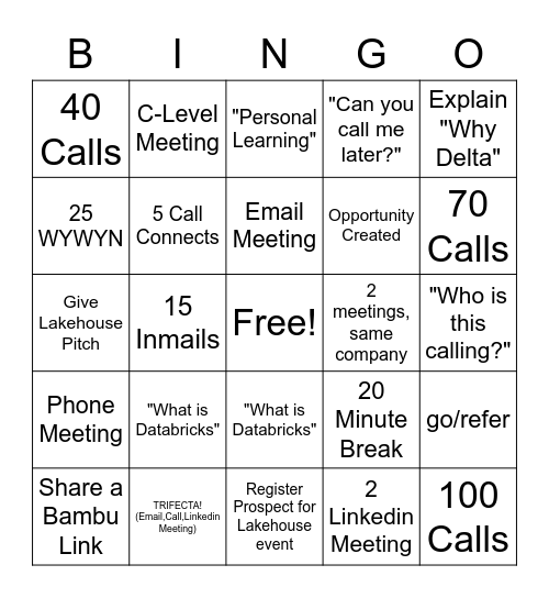 Databricks BINGO Card