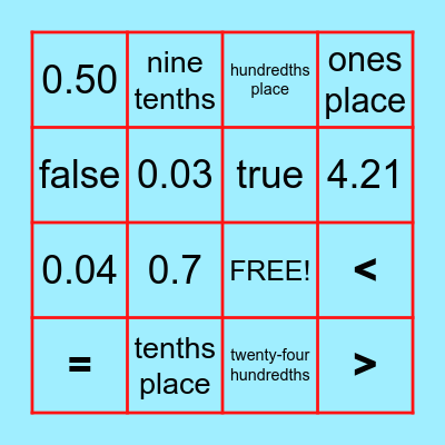 Decimals Review Bingo Card