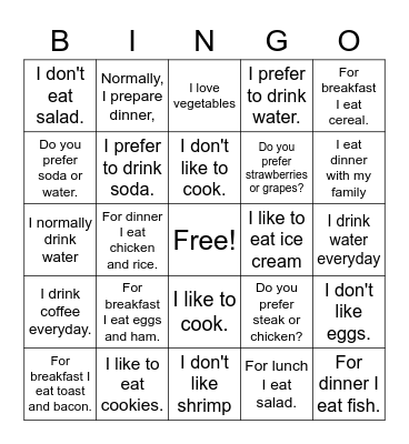 La comida Bingo Card