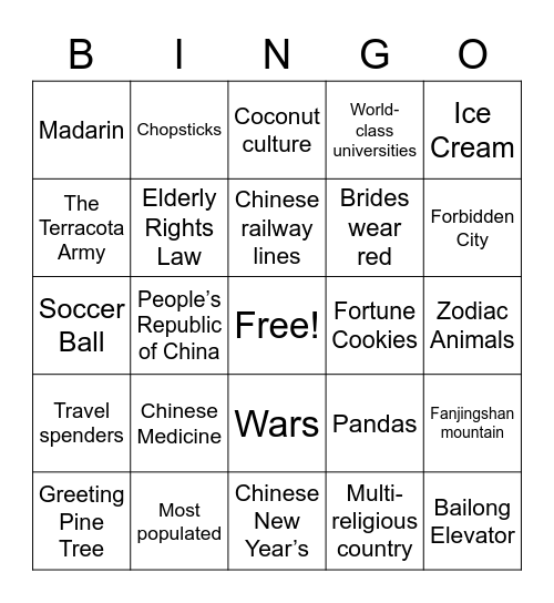 China Fun Facts Bingo Card