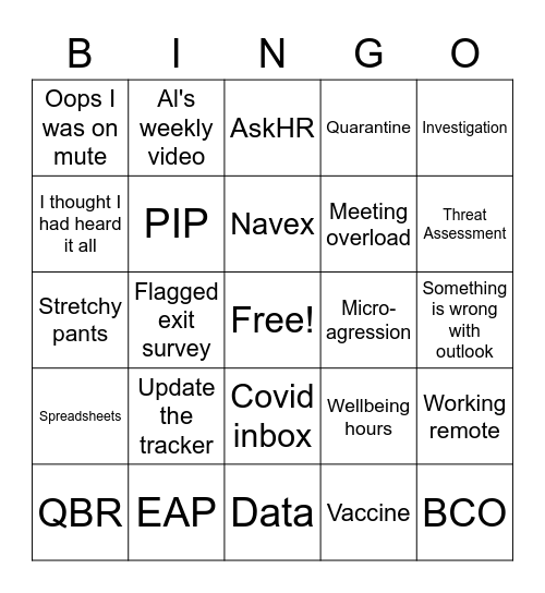 ER Bingo Card