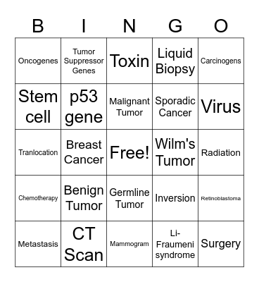 Scientific Bingo Card