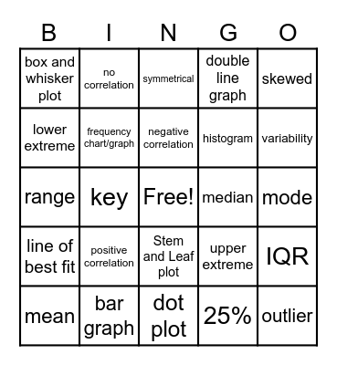 Data Analysis- 5th grade TAG Math Bingo Card