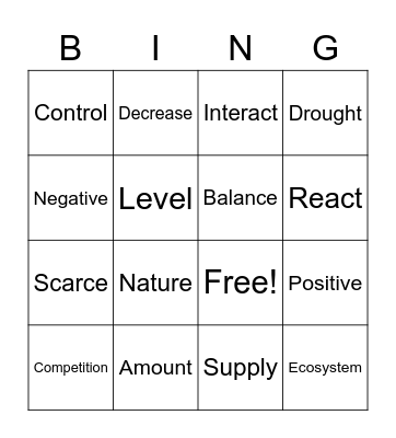 Nature's Balance Bingo Part 2 Bingo Card