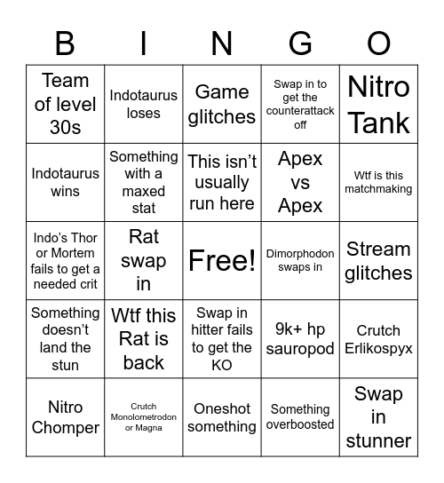 Indotaurus’s JWA Streams Bingo Card