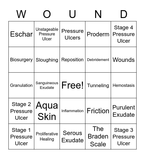Pressure Wounds/Ulcer Bingo! Bingo Card