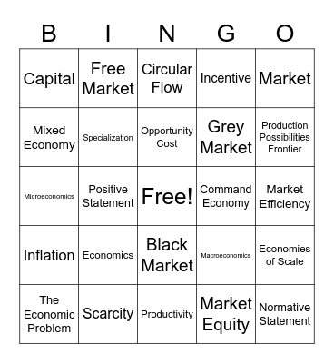 Economics BINGO! Bingo Card