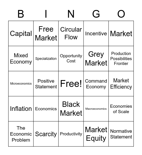 Economics BINGO! Bingo Card