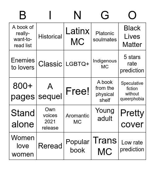 SAV'S BOOK BINGO 2021 Bingo Card