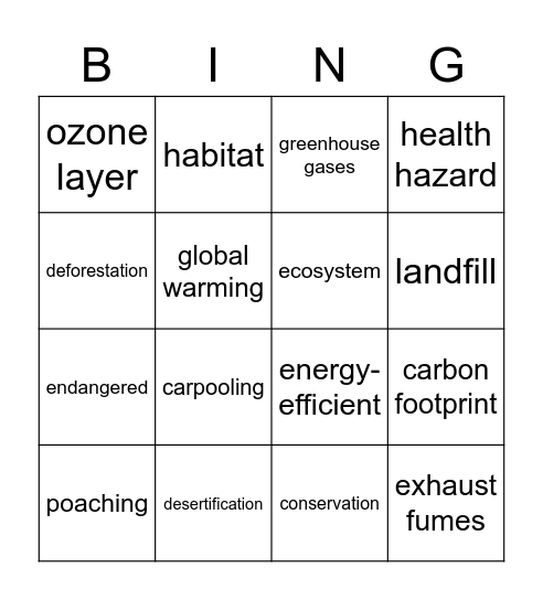Environment Bingo Card
