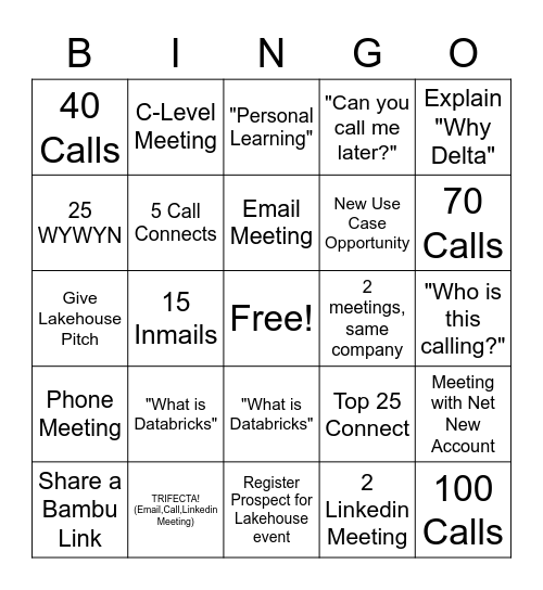 Databricks BINGO Card