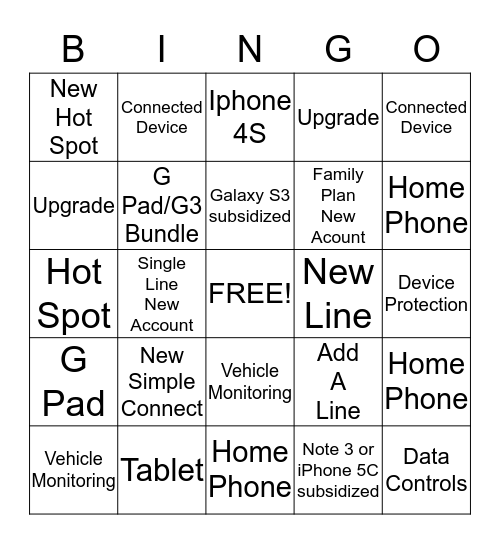 Hanson Electronics - US Cellular employee:  Bingo Card