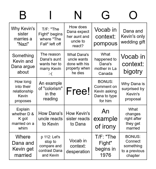 Kindred, "The Fight" Part 1 Bingo Card