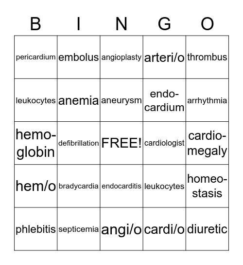 Cardiovascular Bingo Card